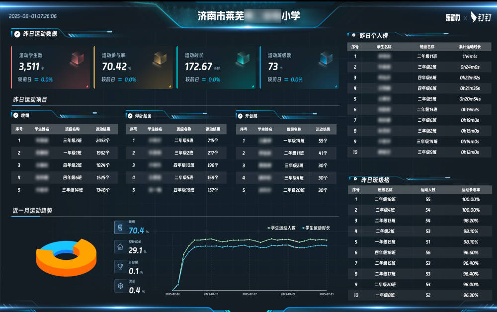 教育局可查, 育局在钉钉