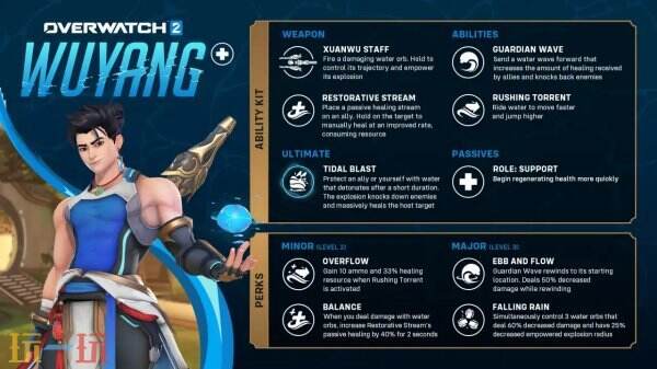 stron, 守望先锋, 潮起潮落 stron, 守望先锋, 潮起潮落