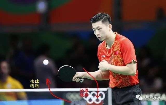 eIlM, 击球动作, 只有击球瞬 eIlM, 击球动作, 只有击球瞬