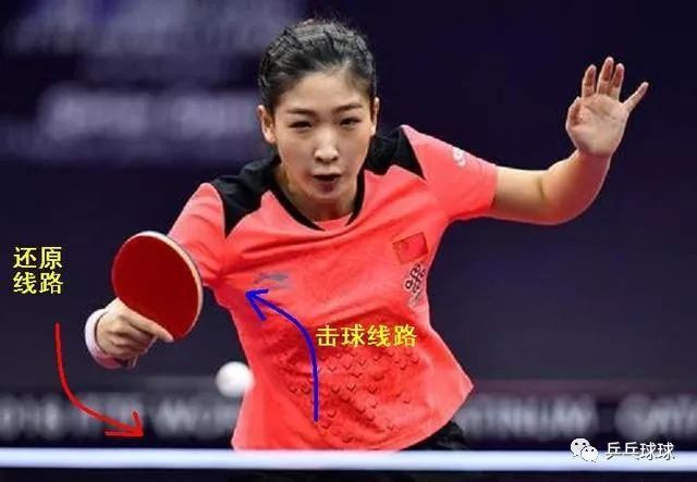 放松, 与大臂都是 放松, 与大臂都是