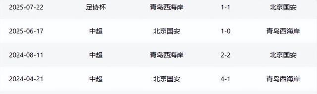 往的交锋记, img 往的交锋记, img