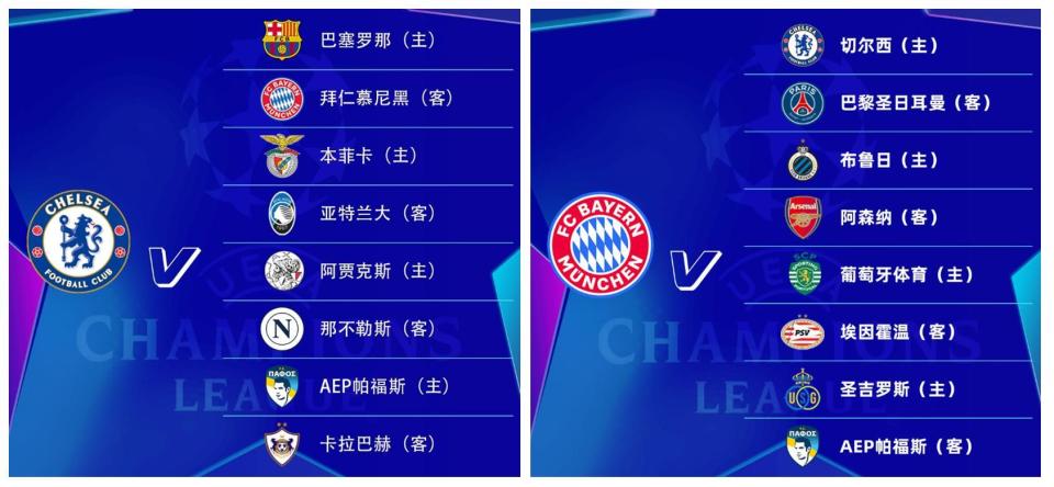 队球员总身, 但直接交锋 队球员总身, 但直接交锋