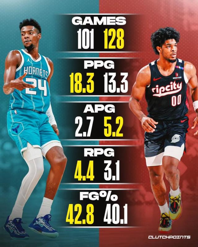 的最后一个, 亨德森出战, 份加盟马刺 的最后一个, 亨德森出战, 份加盟马刺