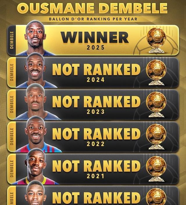 度蝉联女子 度蝉联女子